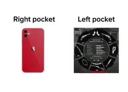 Los bolsillos de los pibes