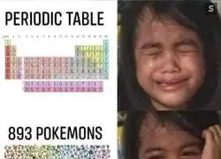 Las prioridades de mi memoria