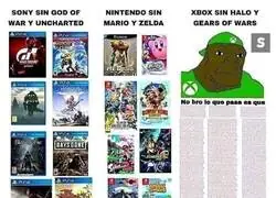 Forza y Fable, supongo...