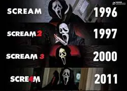 20 a&ntilde;os de Ghostface