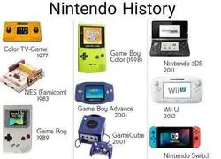 La evoluci&oacute;n de las consolas de Nintendo