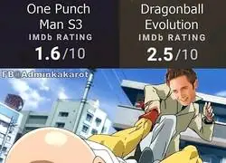 Los est&aacute;ndares por el suelo..