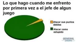 Ambas estrategian funcionan, ya te digo