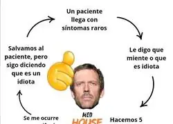 Y as&iacute; por siete temporadas...