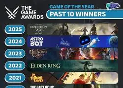 Los &uacute;ltimos 10 ganadores del GOTY