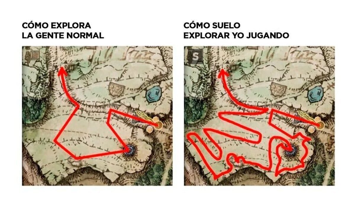 La forma correcta de explorar