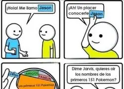 Solo hay espacio para lo importante