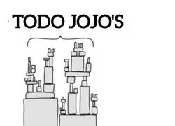 La importancia de speedwagon