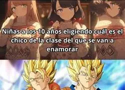 Yo soy Team Gogeta