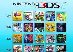 La 3DS merece m&aacute;ximo respeto