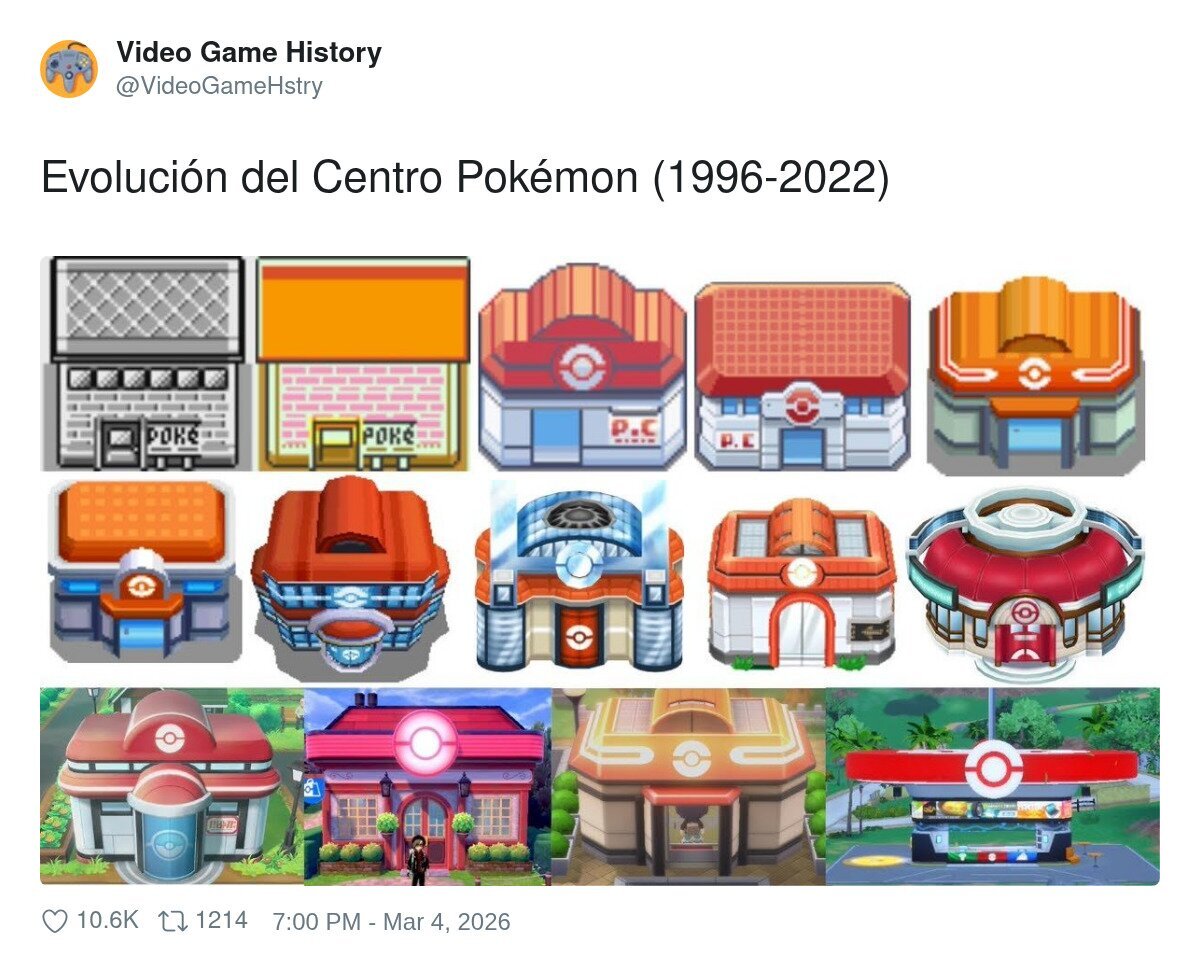 No te negar&eacute; que empieza a parecer una estaci&oacute;n de gasolina.