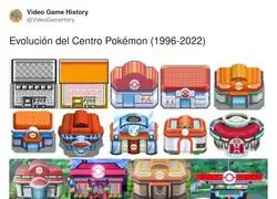 No te negar&eacute; que empieza a parecer una estaci&oacute;n de gasolina.