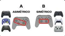 Quiero simetr&iacute;a