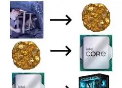 Y as&iacute; se completa el ciclo