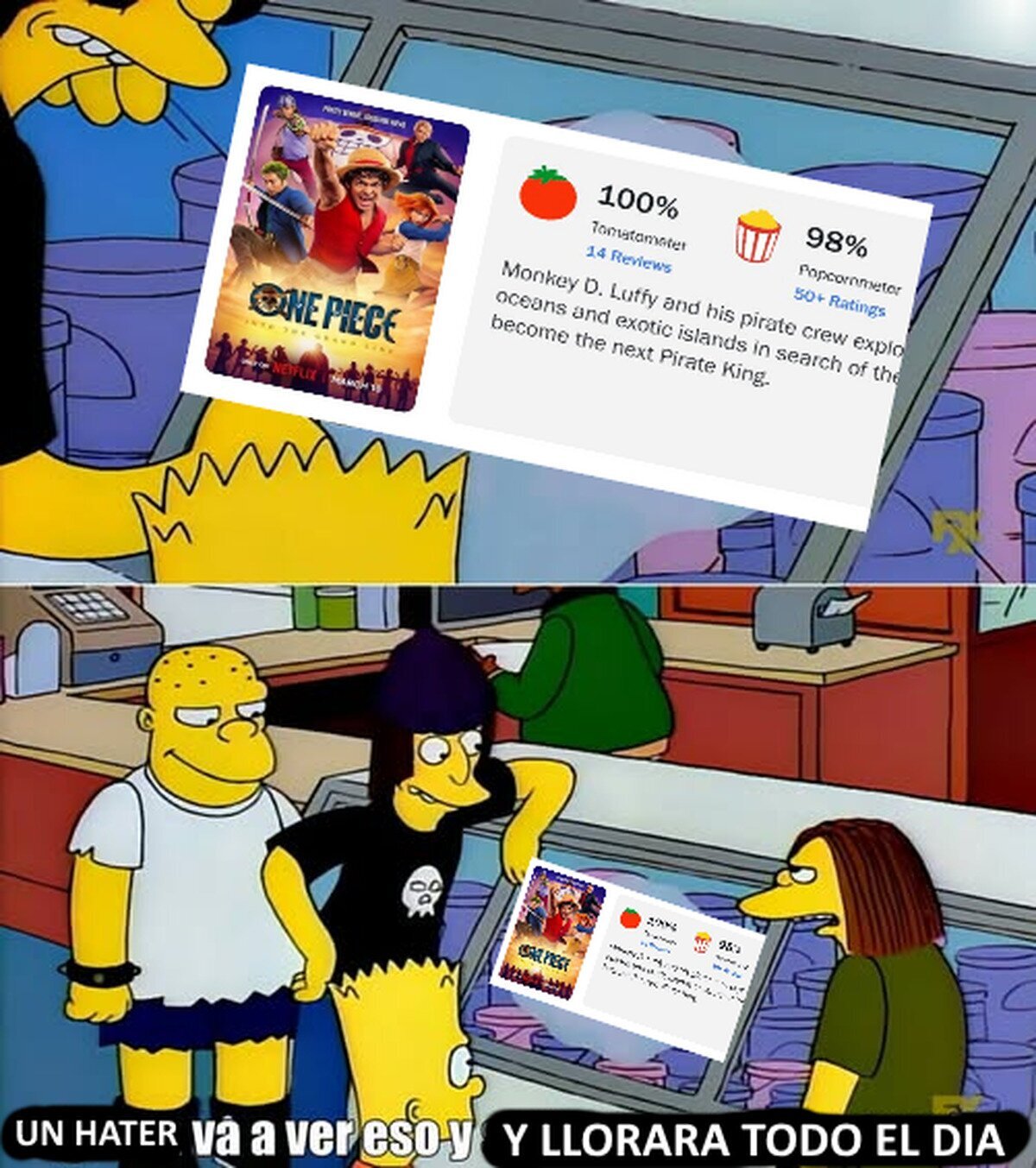 &iquest;C&oacute;mo que 100% de cr&iacute;tica?