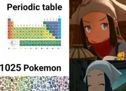 La memoria tambi&eacute;n es selectiva.