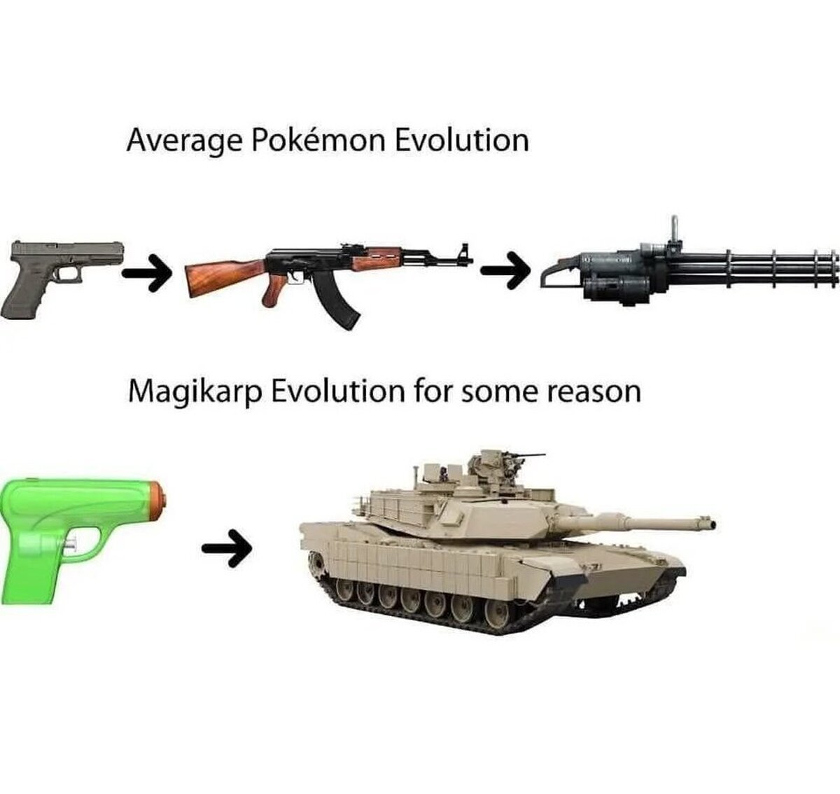 Magikarp no evoluciona: se radicaliza