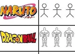 Anatomias en estos animes.