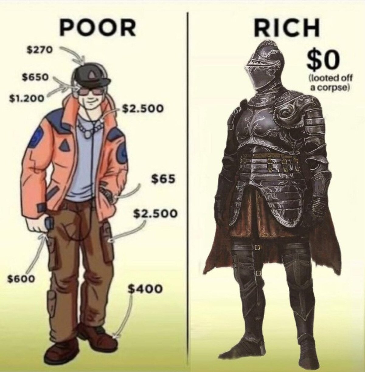 Las mejores cosas no tienen precio