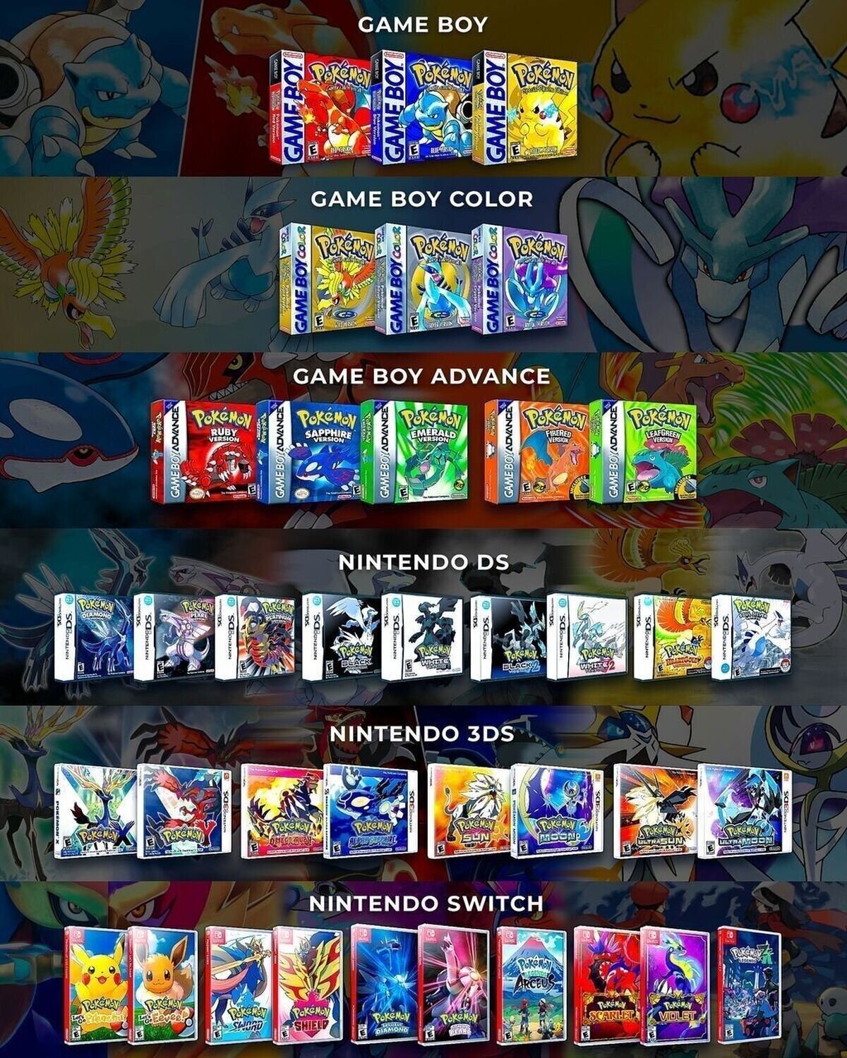 El consentido de Nintendo