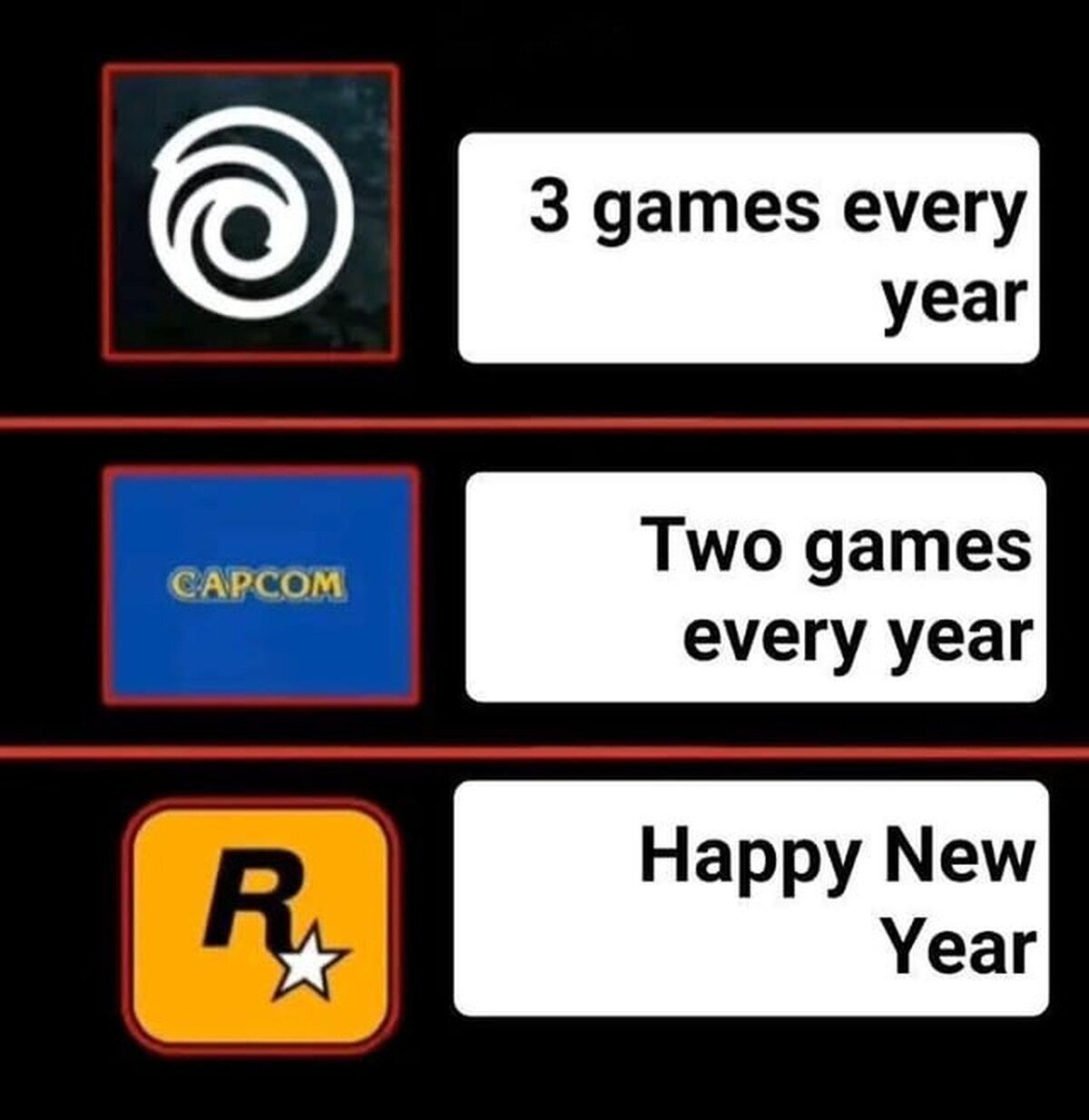 Rockstar sacando juego nuevos cada luna azul