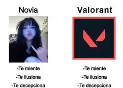 Qu&eacute; falsos los dos