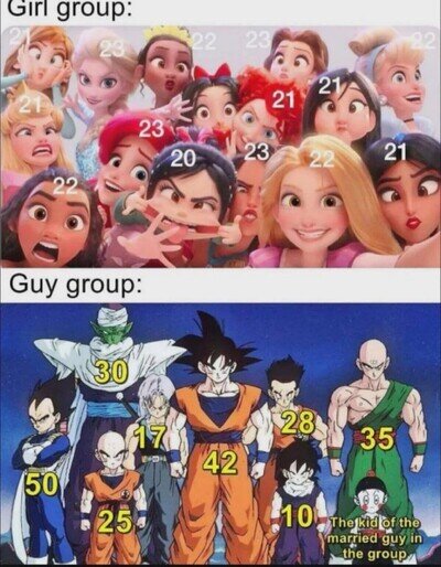 Los grupos de los pibes