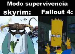 Los curiosos modo supervivencia