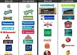 Las marcas ficticias de GTA y sus equivalentes en la vida real