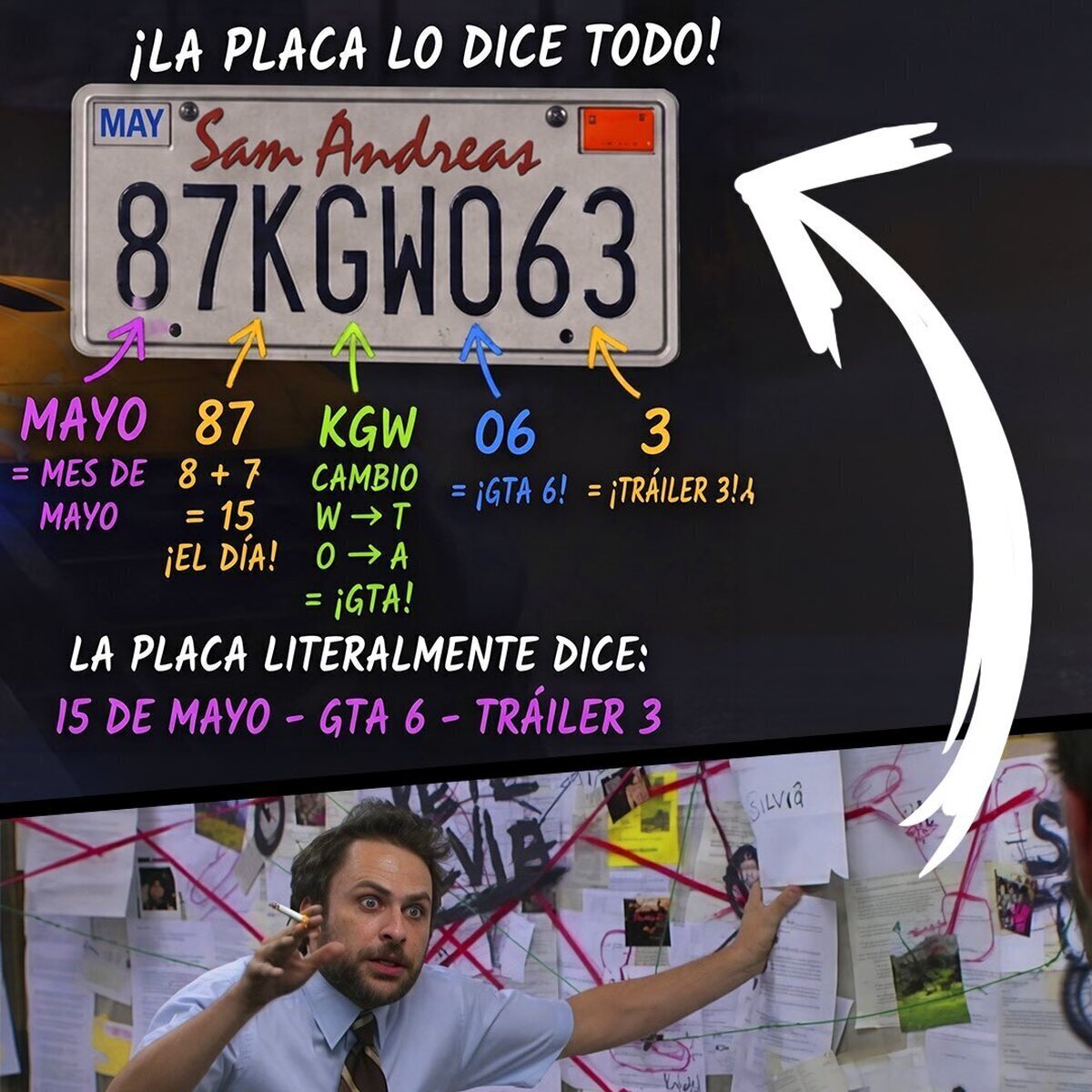 Voy a creerlo esta vez