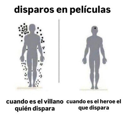 La puntería en el cine