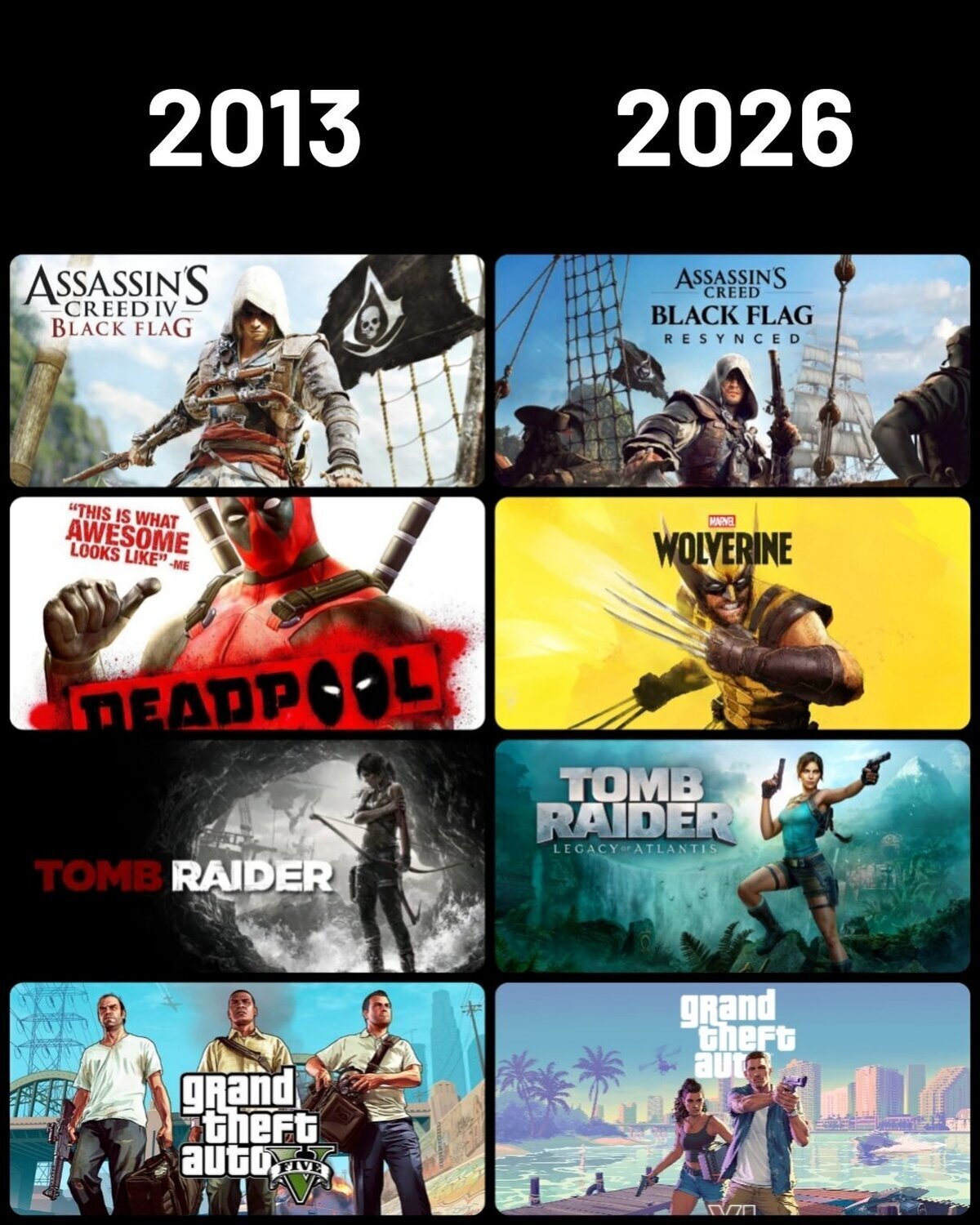 De 2013 a 2026 en videojuegos