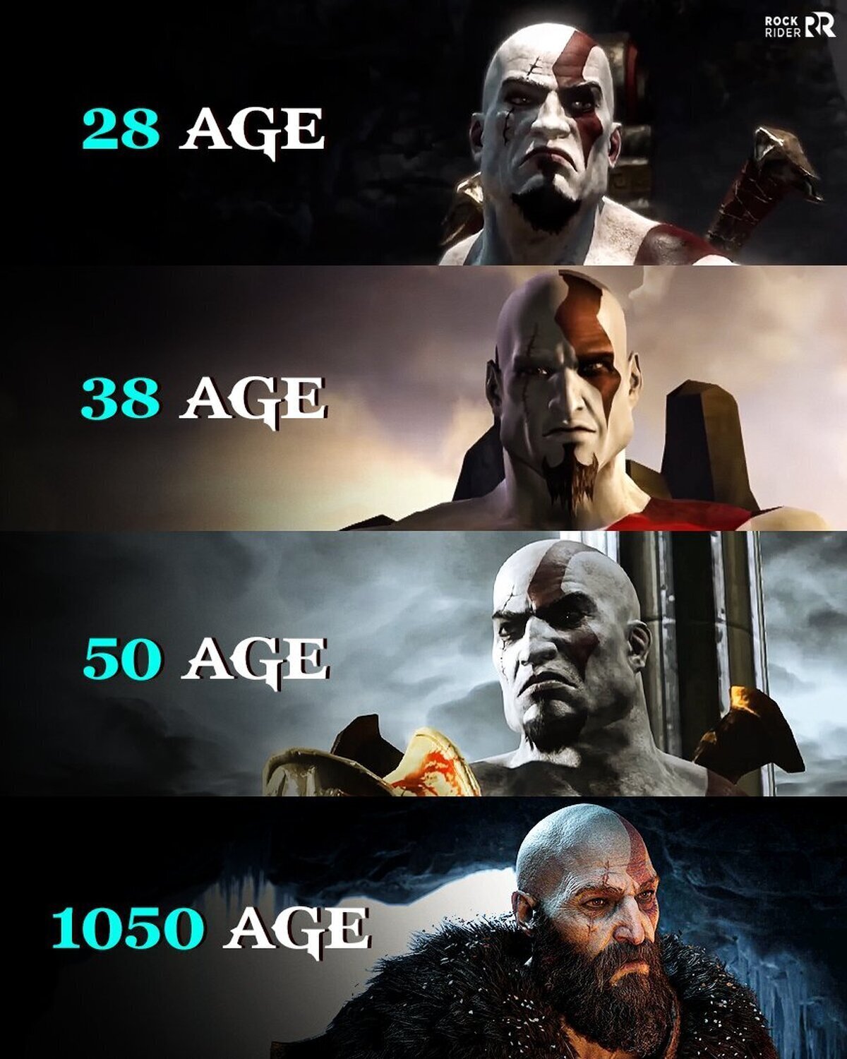 Las edades de Kratos