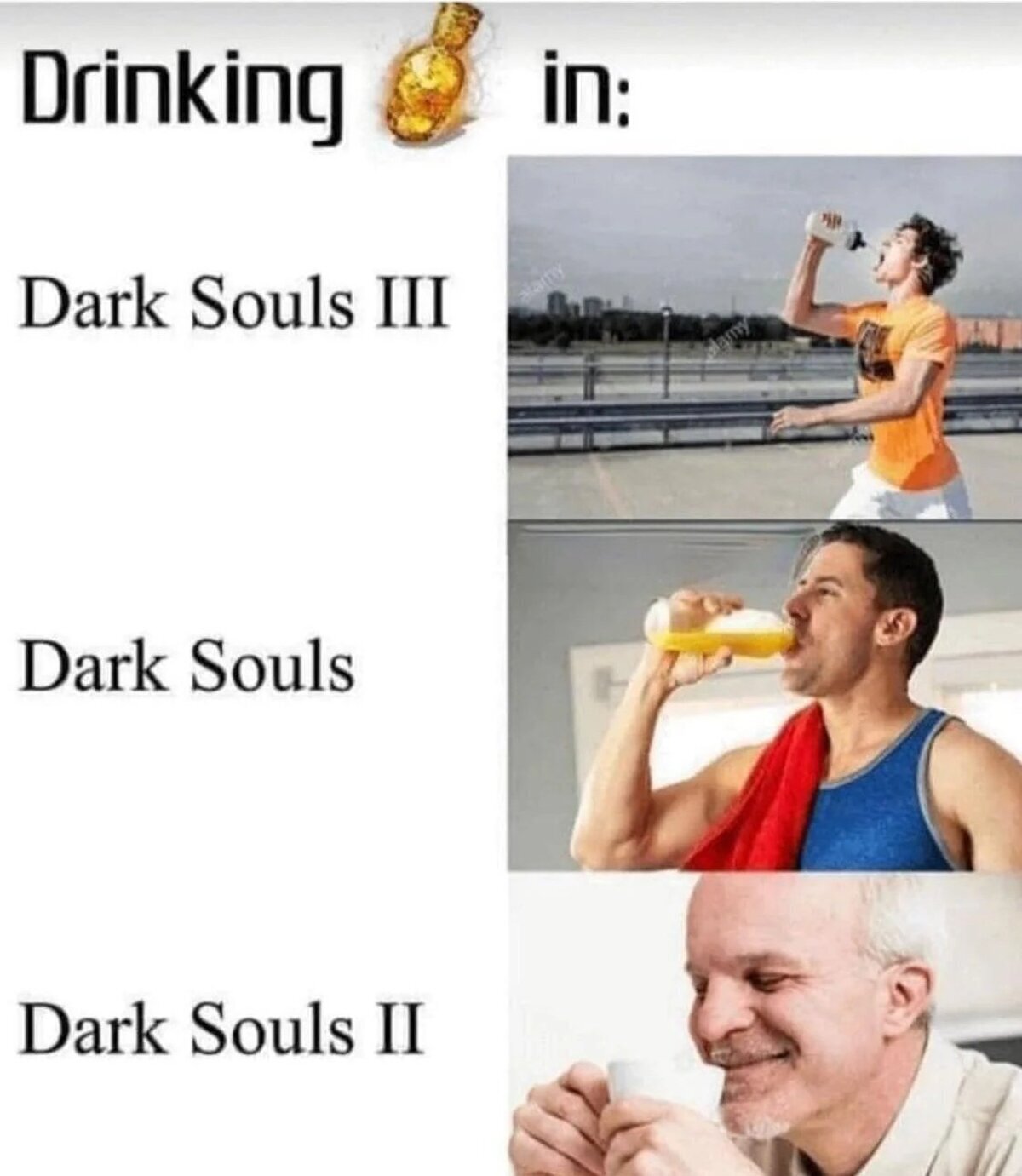 Que lento era Dark Souls 2