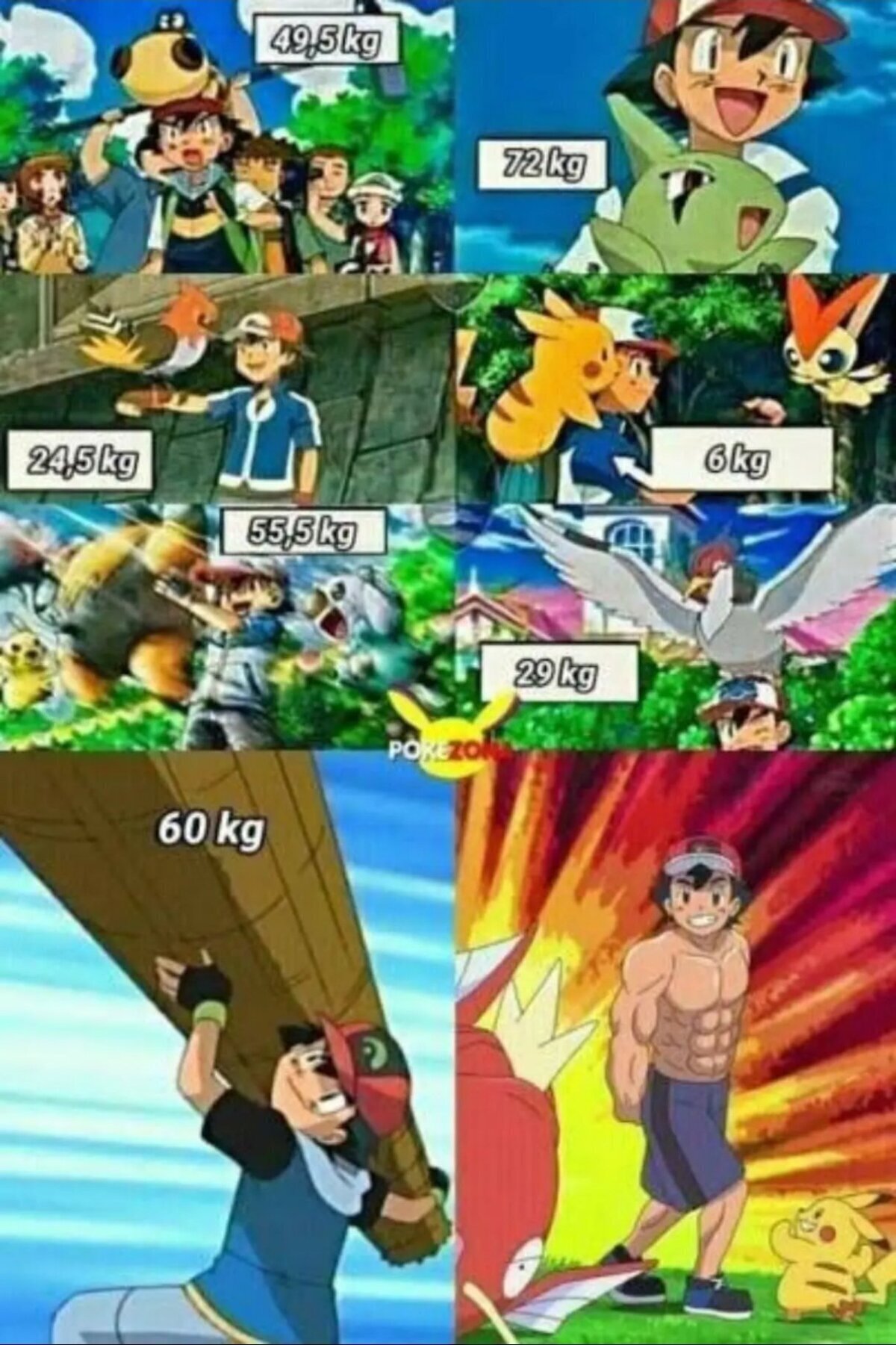&iquest;Cuanta fuerza tiene Ash?