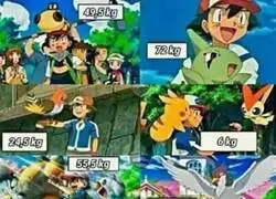 &iquest;Cuanta fuerza tiene Ash?