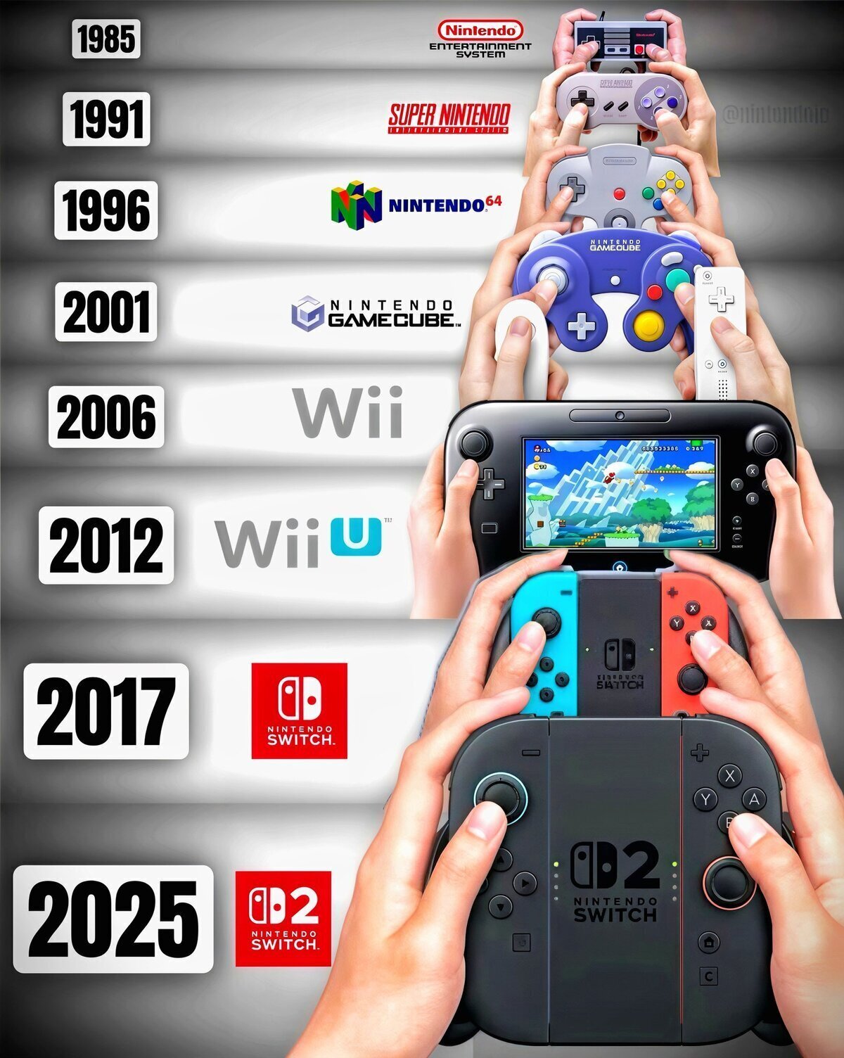 Nintendo siemrpe estuvo ah&iacute;