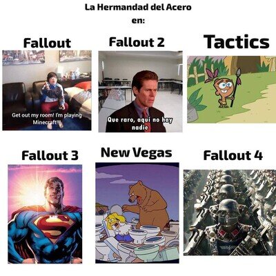 El ambiente de los Fallout