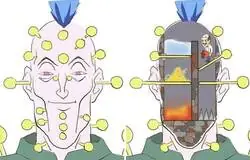 El disfraz de  Illumi