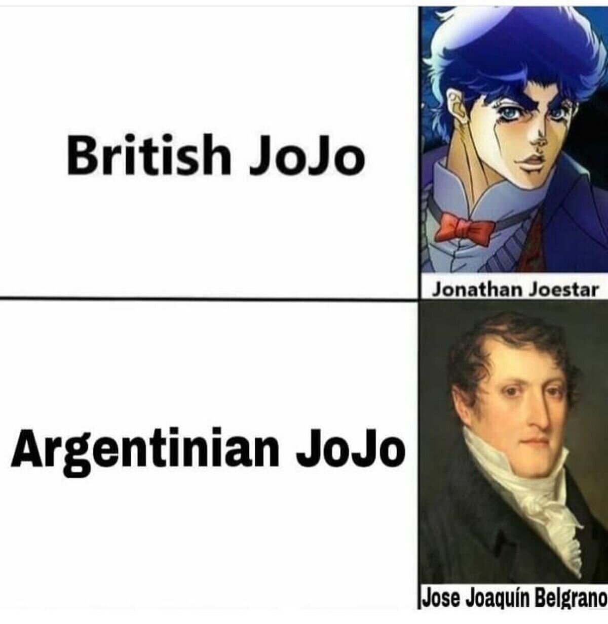 El JoJo Argentno