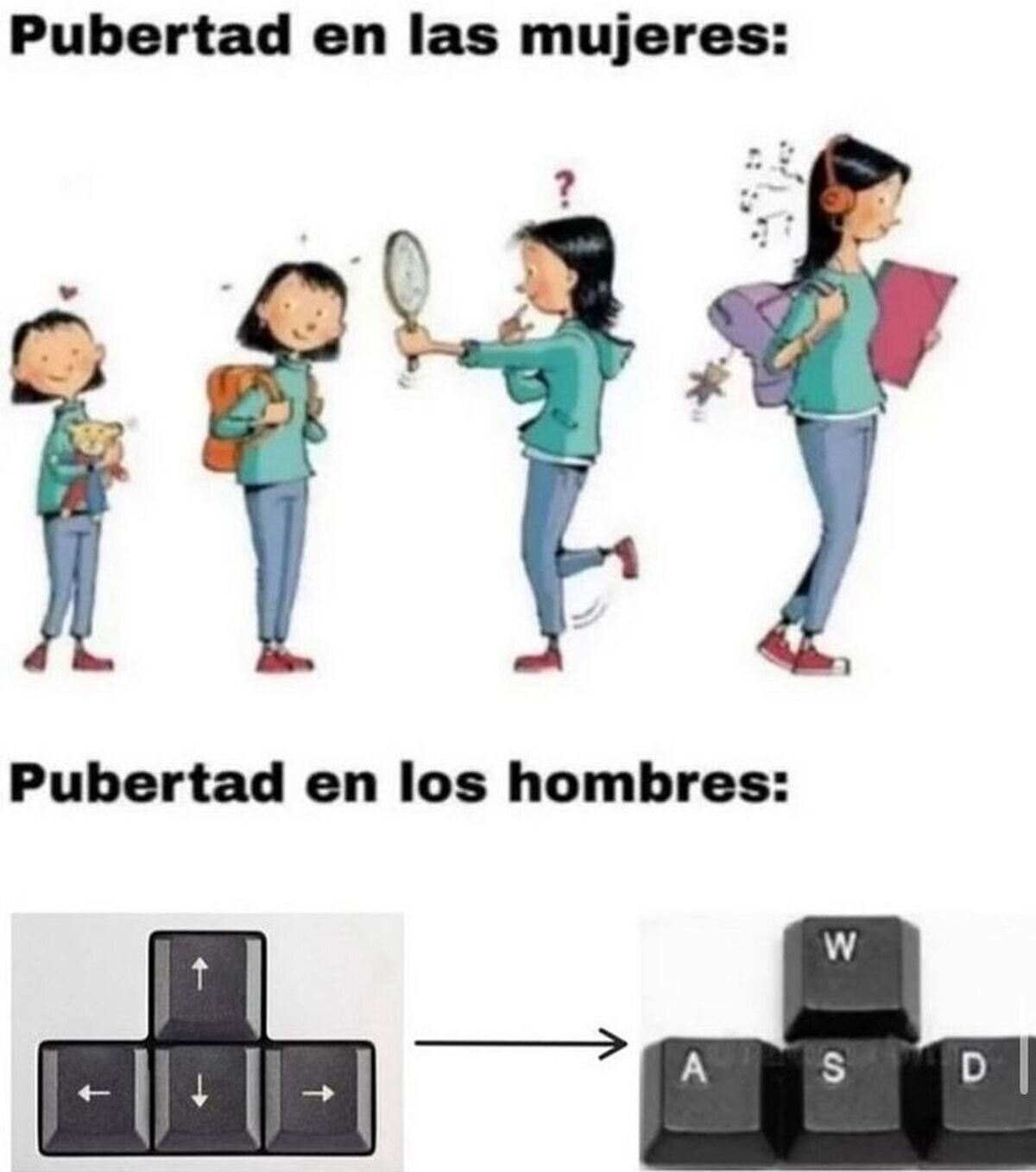 Es parte de crecer