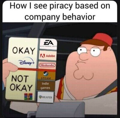 C&oacute;mo vas a piratear Winrar, monstruo.