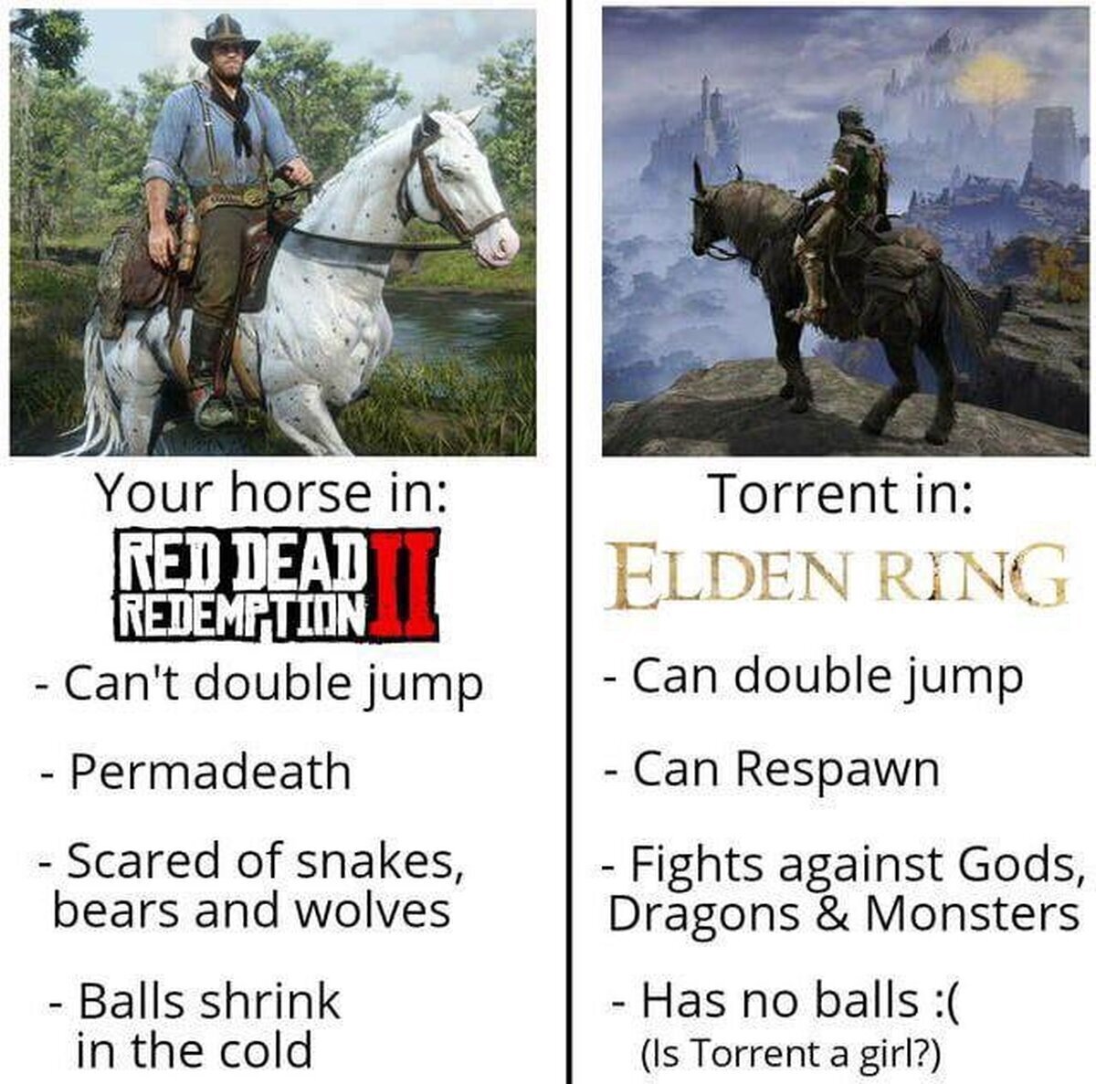 Caballos en Elden Ring y Red Dead