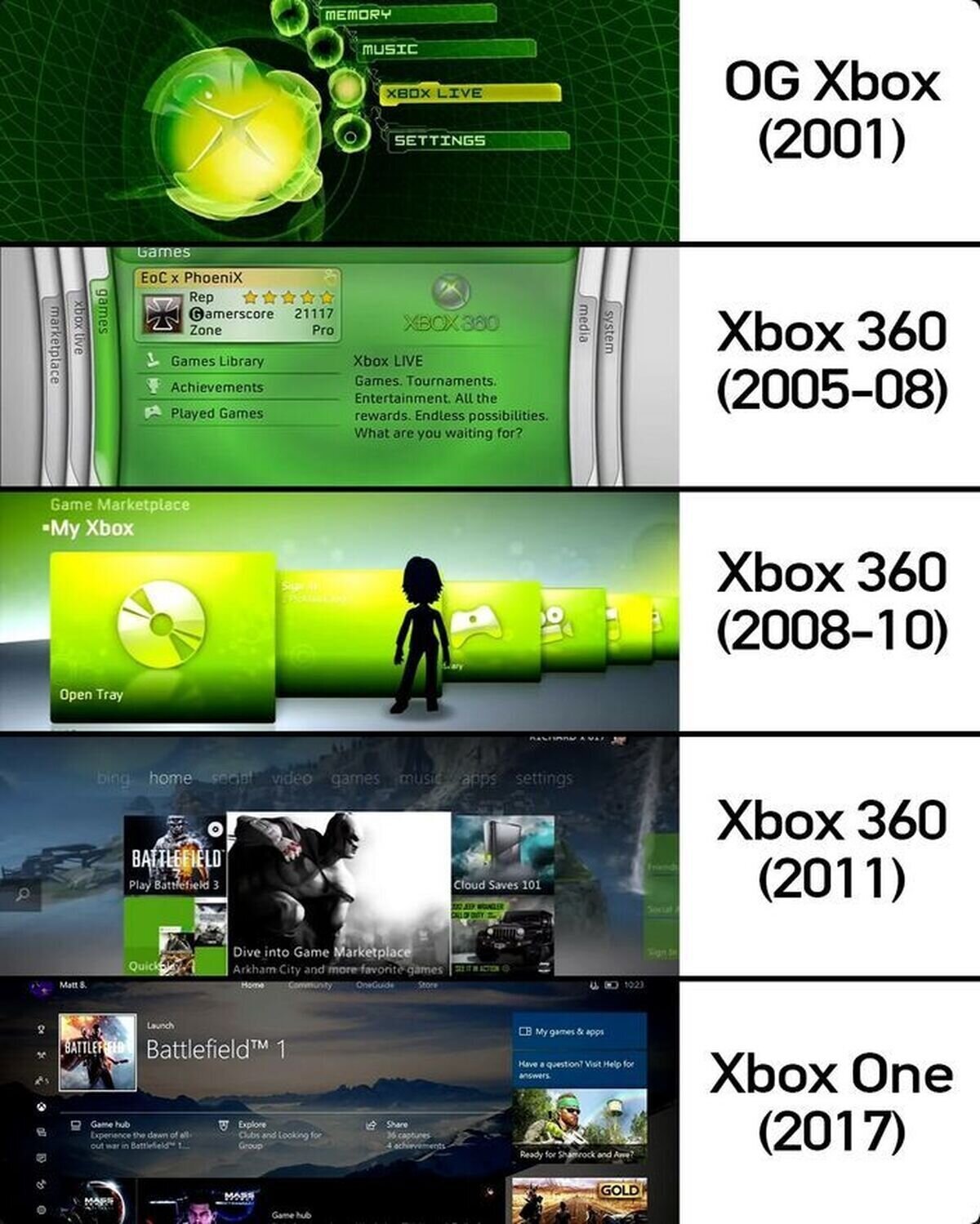 Los mejores menus de Xbox