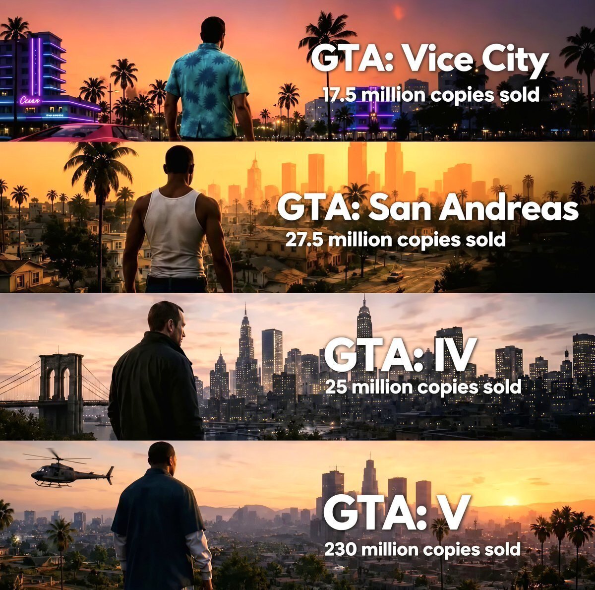 Los n&uacute;meros que dejar&aacute; GTA VI...