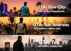 Los n&uacute;meros que dejar&aacute; GTA VI...