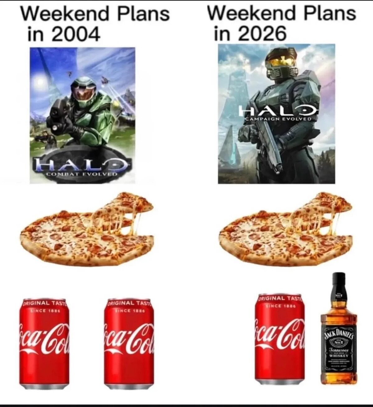 De regreso a los 2000s