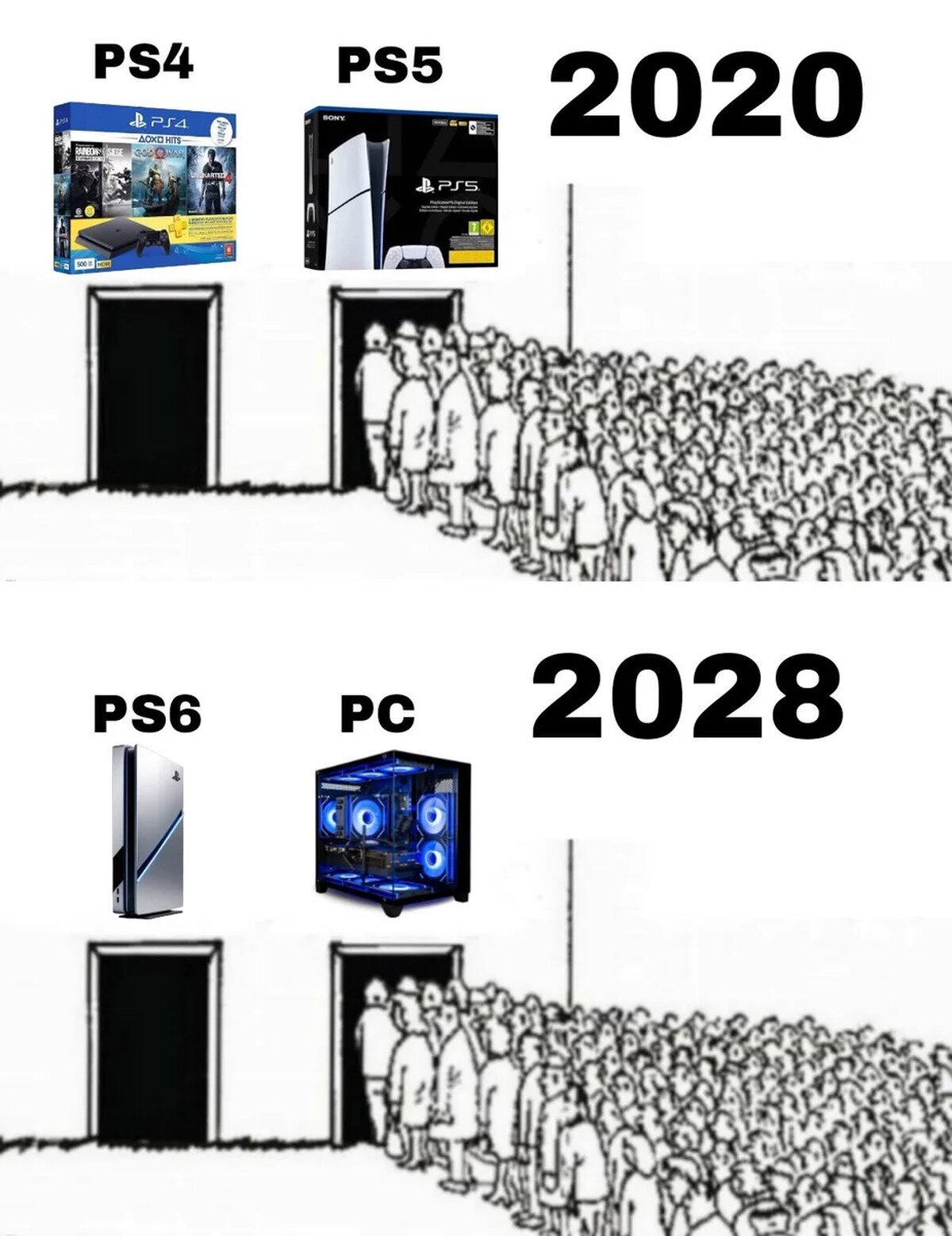 Lo han provocado ellos mismos