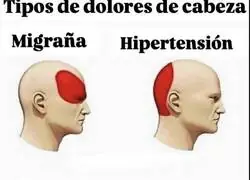 La responsabilidad de Spider-Man