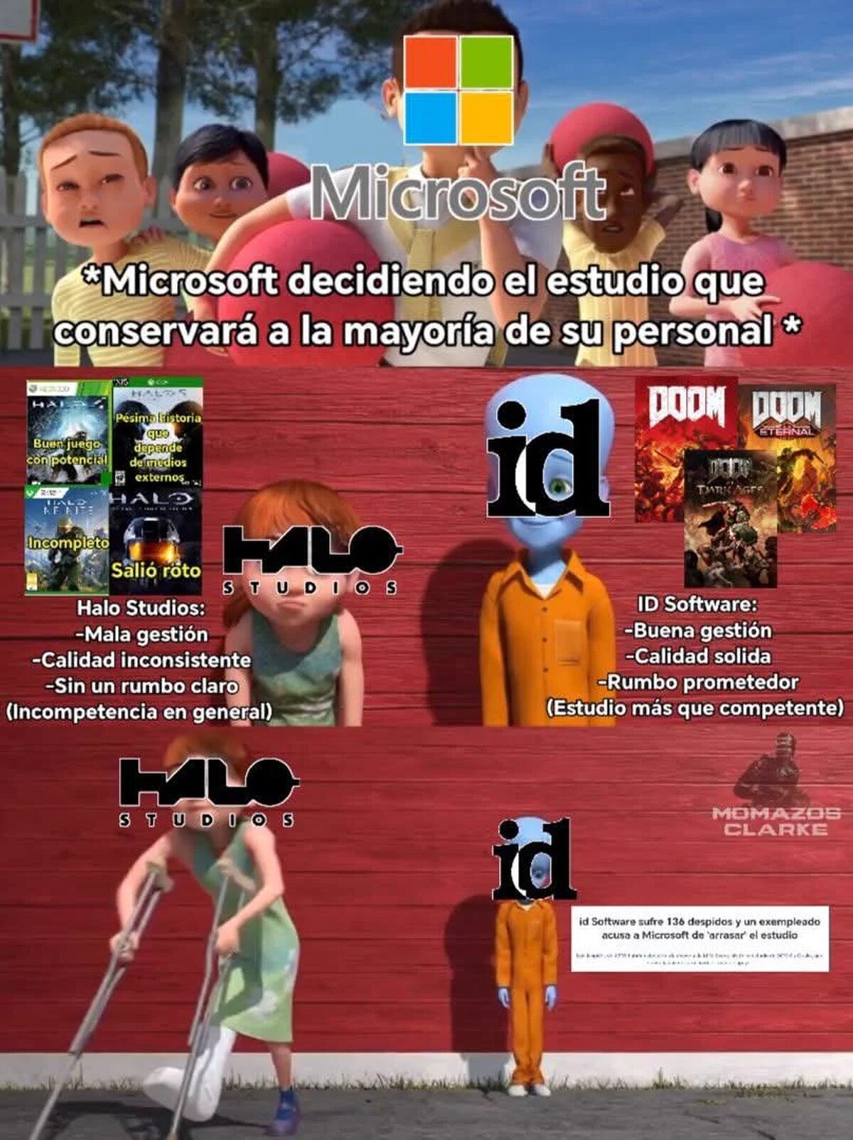 Microsoft eligiendo qu&eacute; estudio cerrar